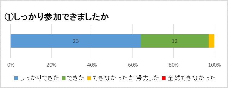 画像の説明 画像の説明